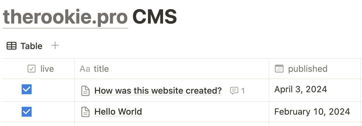 Simple Notion database as CMS